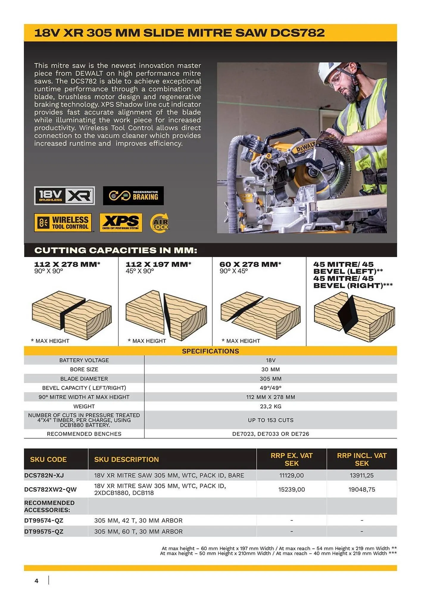 Dewalt reklamblad från 18 oktober till 1 november 2025 - Reklamblad sidor 4