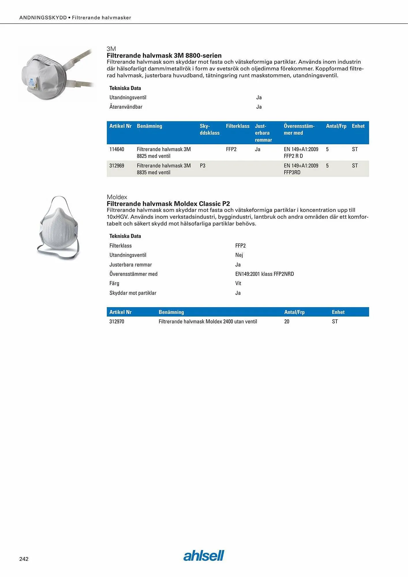 Ahlsell reklamblad från 6 september till 4 november 2023 - Reklamblad sidor 256