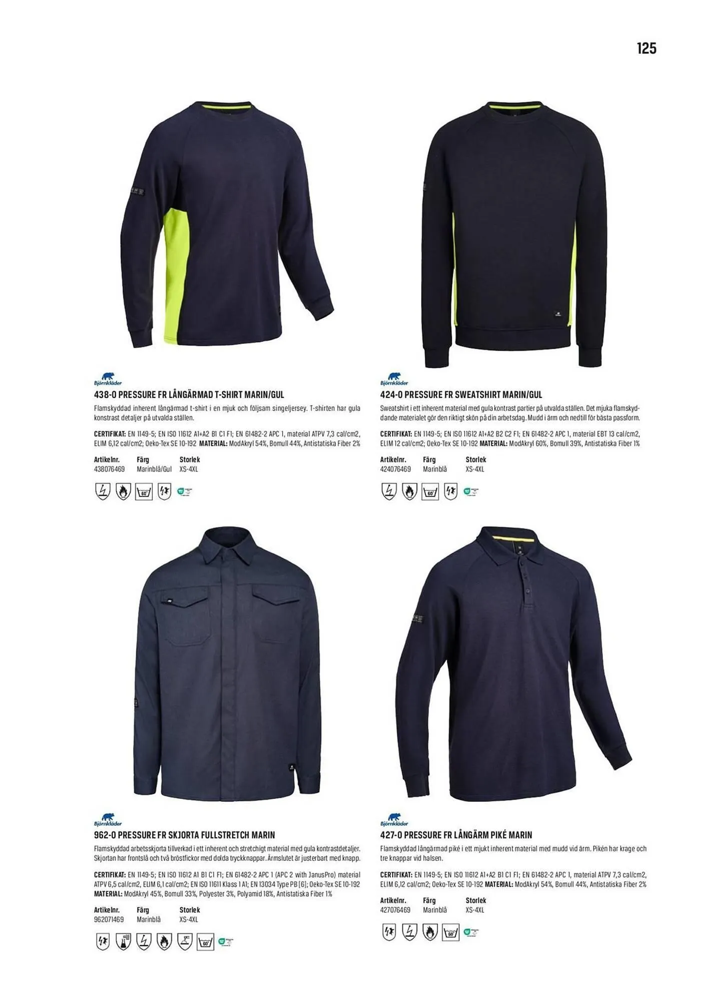 Swedol reklamblad från 30 januari till 31 december 2026 - Reklamblad sidor 125