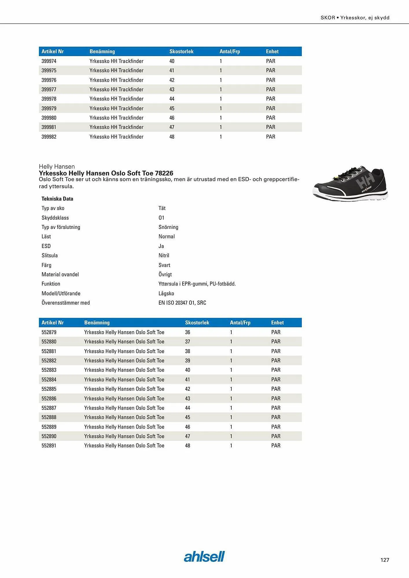 Ahlsell reklamblad från 6 september till 4 november 2023 - Reklamblad sidor 141