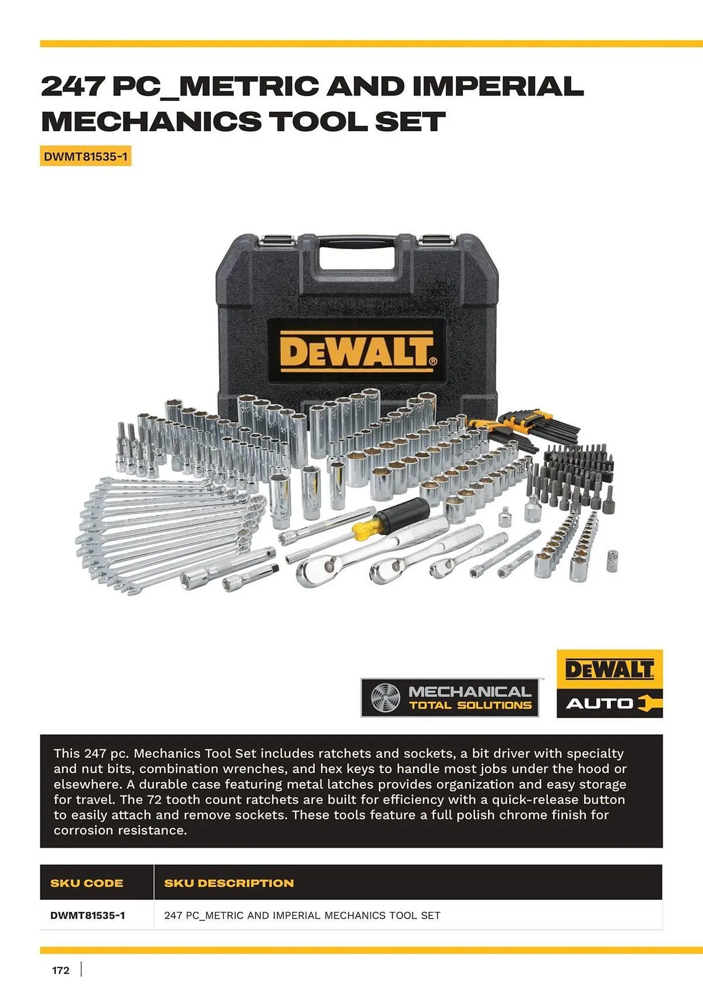 Dewalt reklamblad från 11 januari till 17 januari 2026 - Reklamblad sidor 172