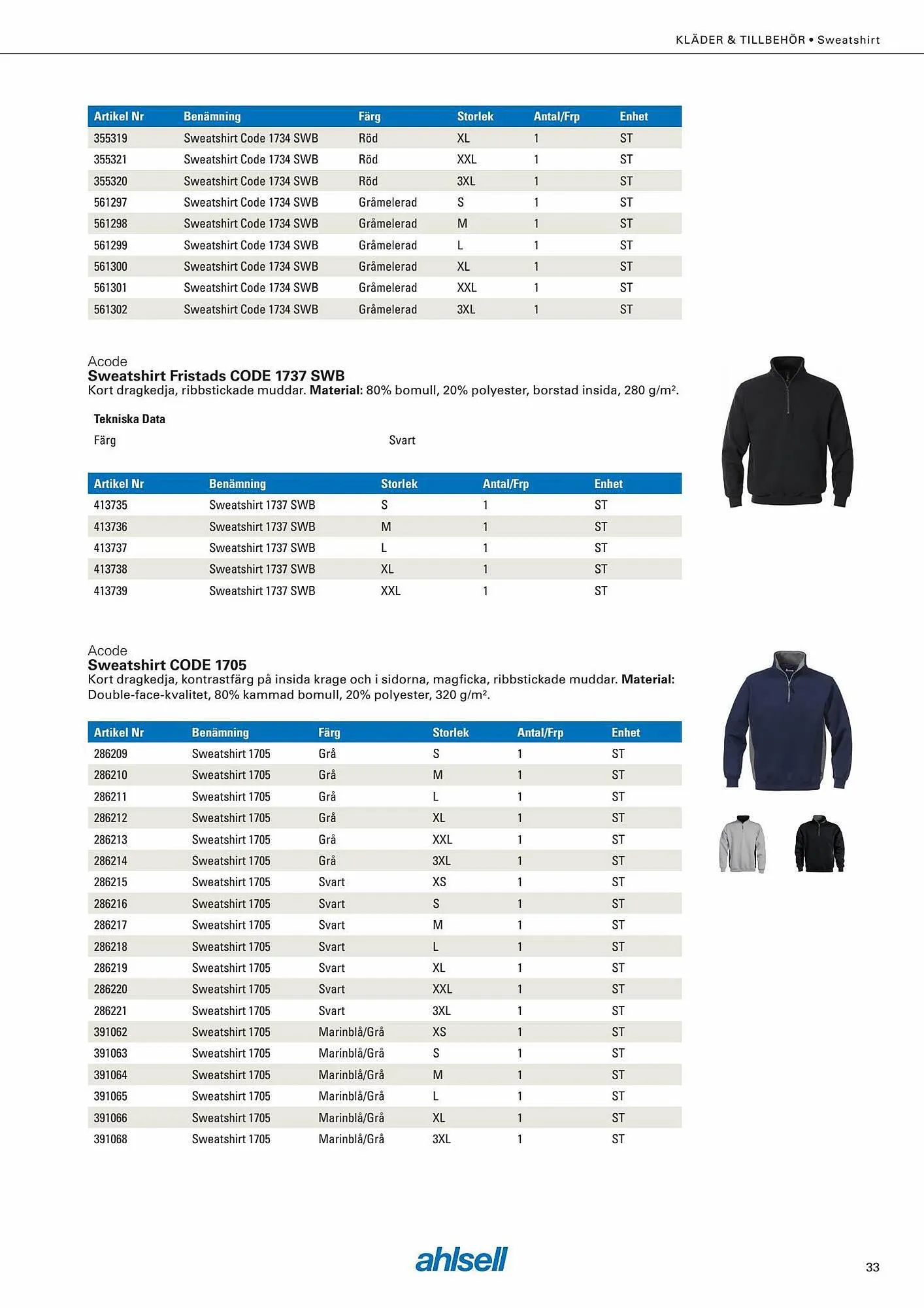 Ahlsell reklamblad från 6 september till 4 november 2023 - Reklamblad sidor 47