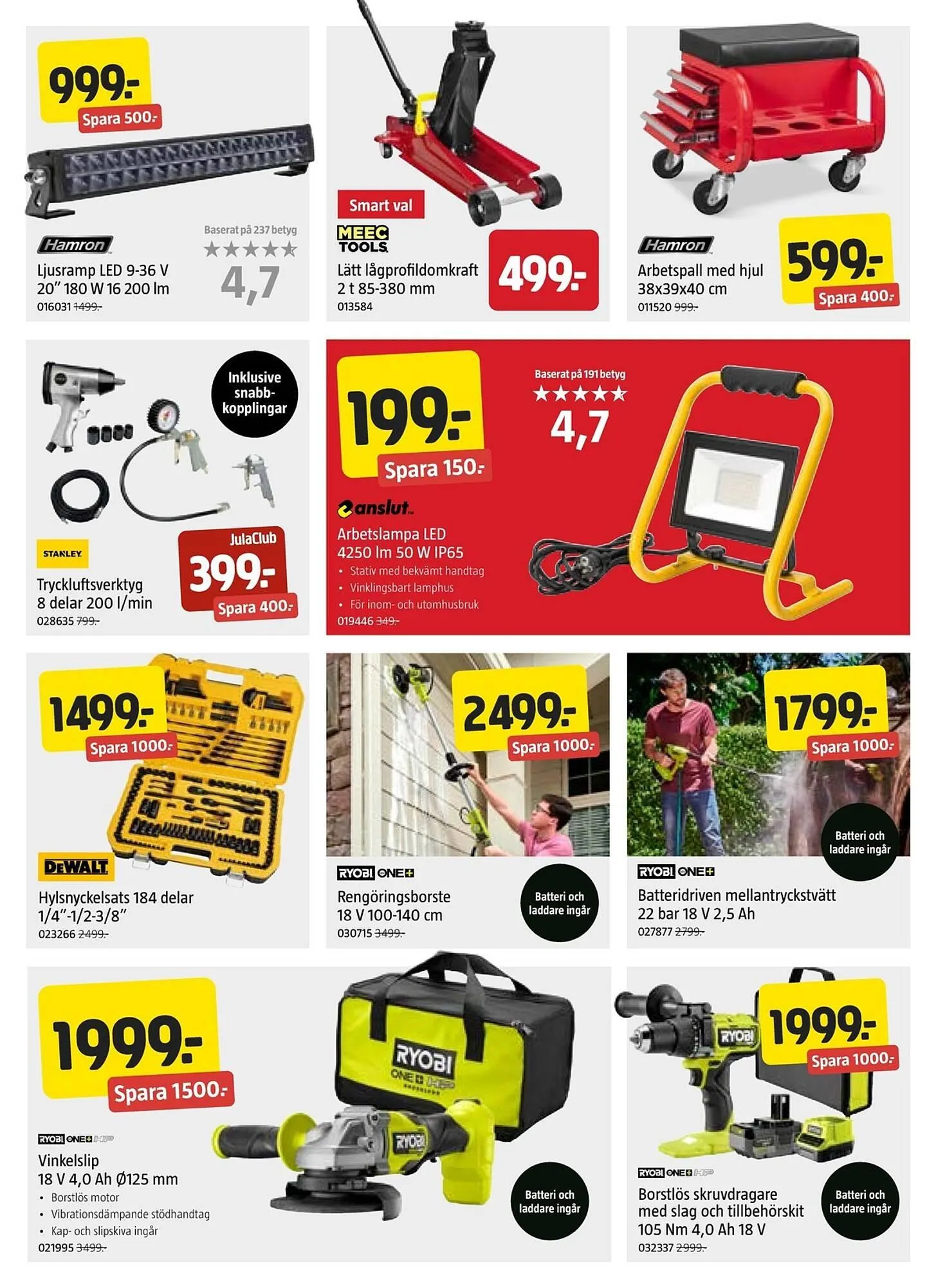 Jula reklamblad från 2 oktober till 15 oktober 2025 - Reklamblad sidor 4