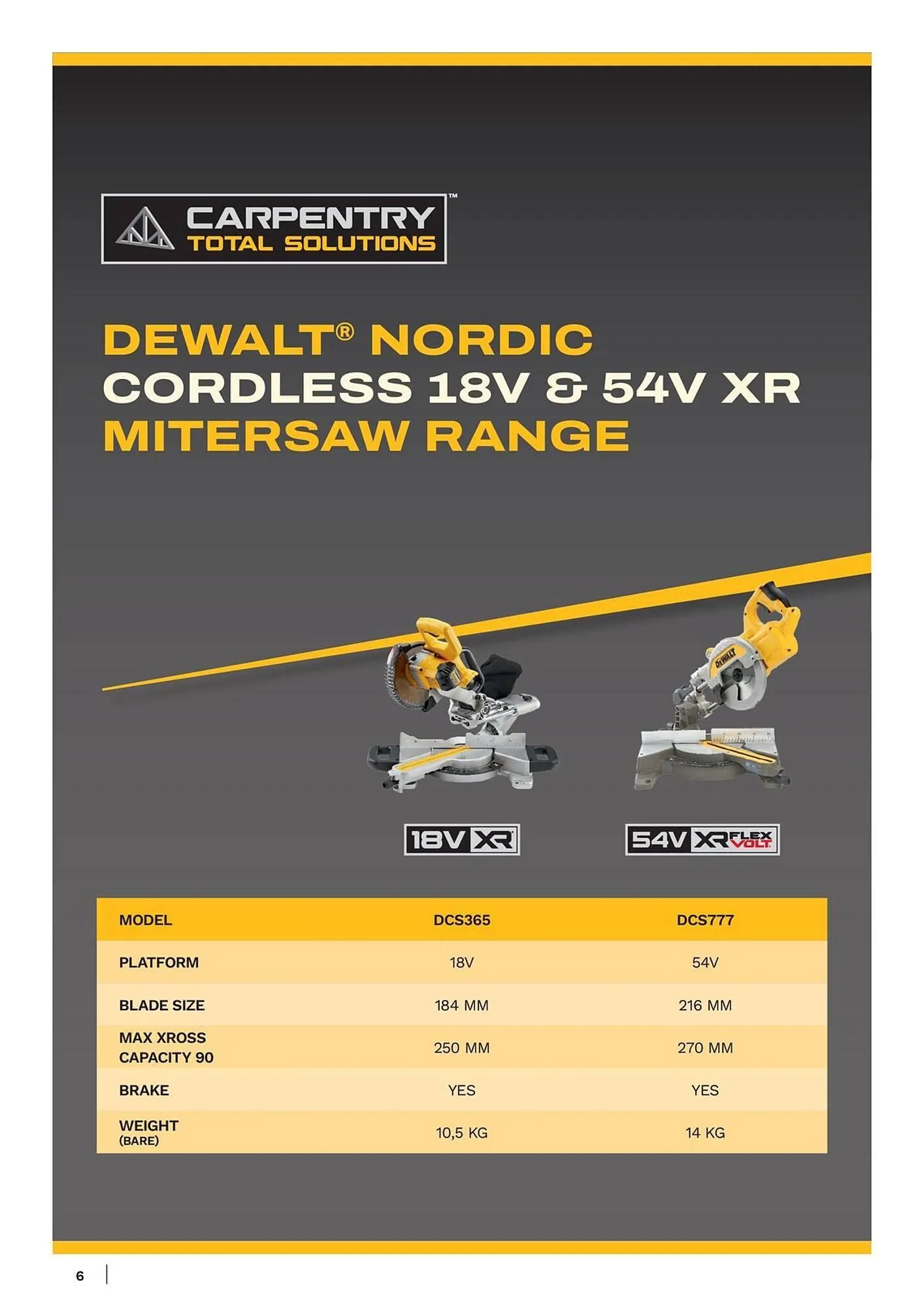 Dewalt reklamblad från 18 oktober till 1 november 2025 - Reklamblad sidor 6