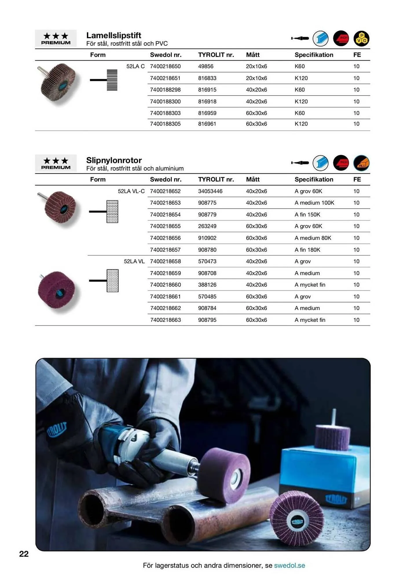 Swedol reklamblad från 5 februari till 28 februari 2026 - Reklamblad sidor 22