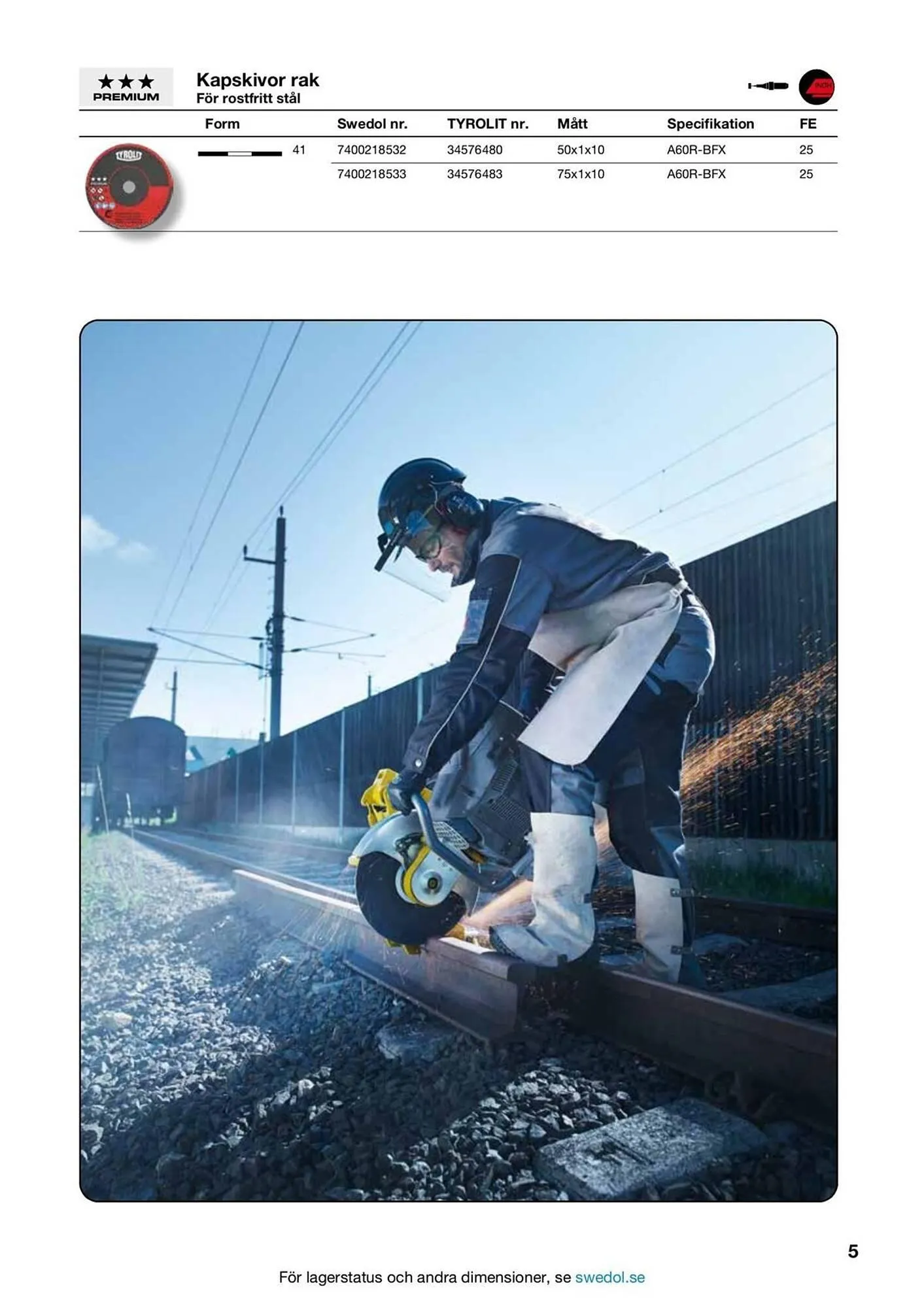 Swedol reklamblad från 5 februari till 28 februari 2026 - Reklamblad sidor 5