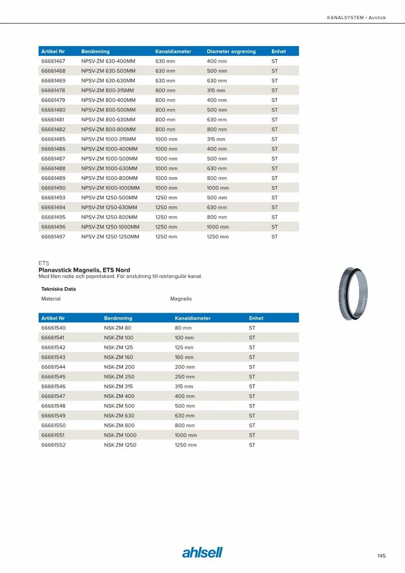 Ahlsell reklamblad från 20 maj till 15 juli 2023 - Reklamblad sidor 153