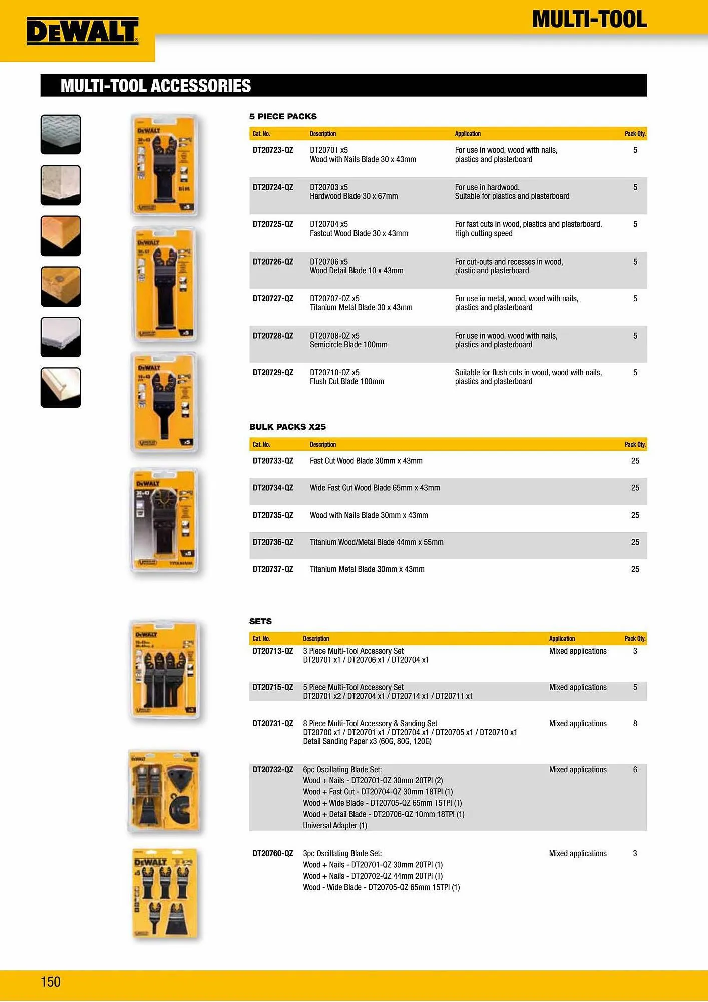 Dewalt reklamblad från 2 oktober till 2 oktober 2023 - Reklamblad sidor 150