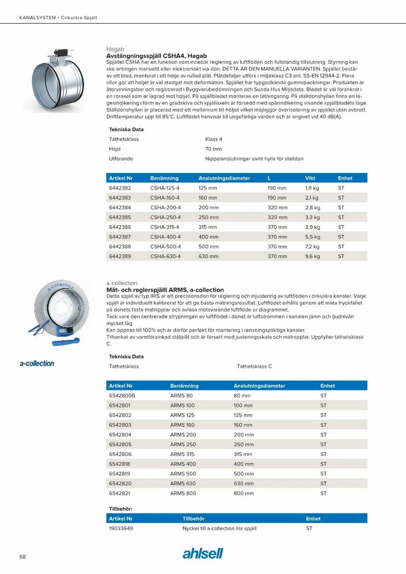 Ahlsell reklamblad från 20 maj till 15 juli 2023 - Reklamblad sidor 76