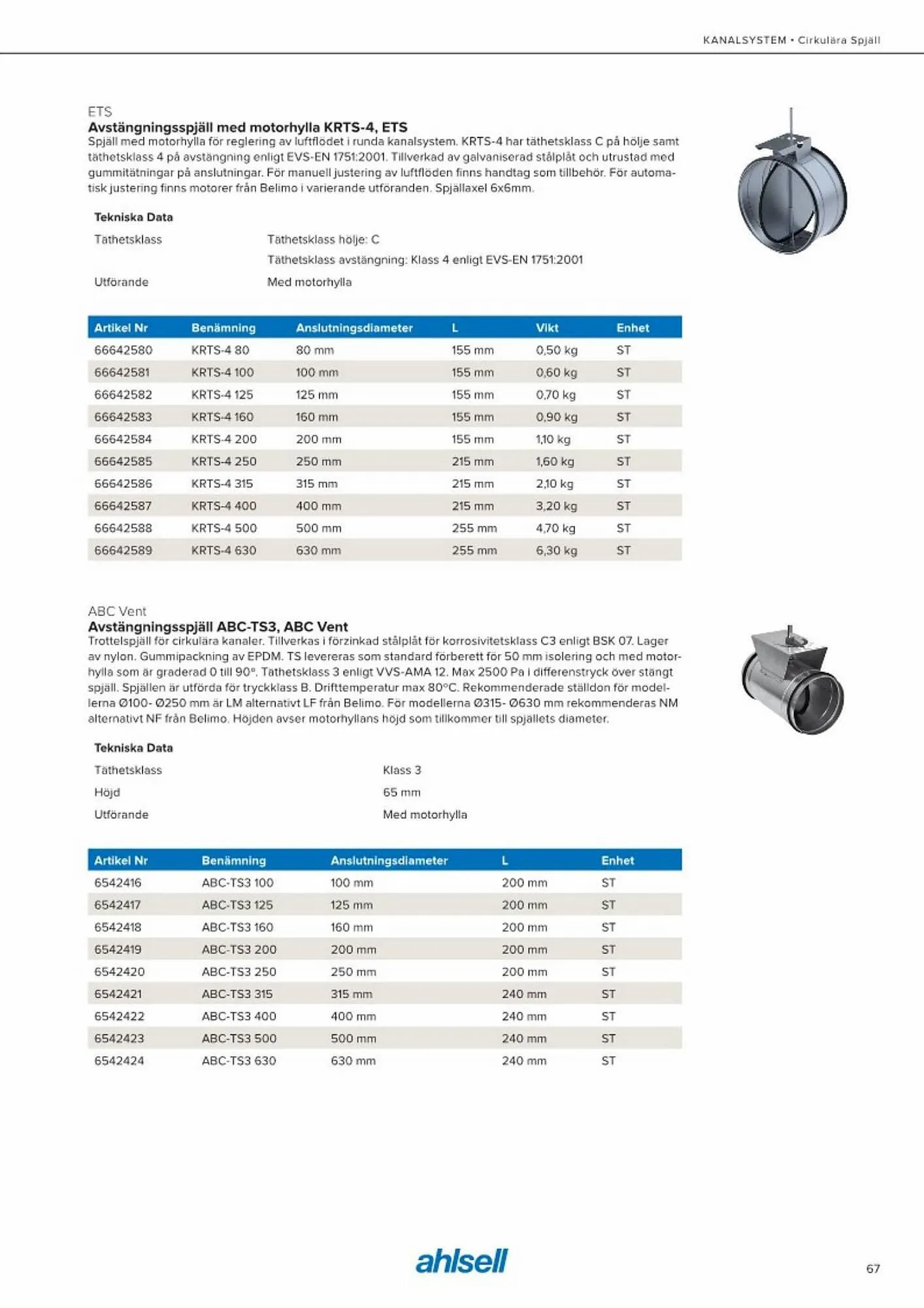 Ahlsell reklamblad från 20 maj till 15 juli 2023 - Reklamblad sidor 75