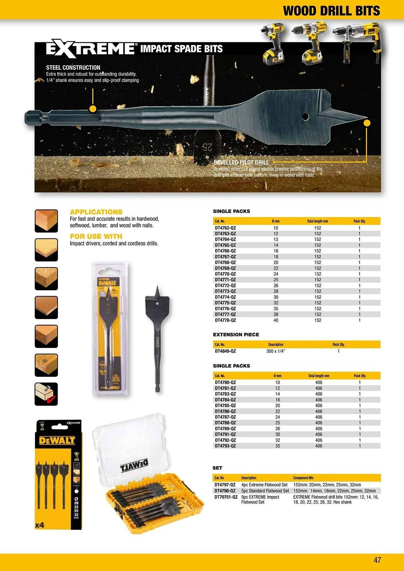 Dewalt reklamblad från 9 oktober till 18 oktober 2025 - Reklamblad sidor 47