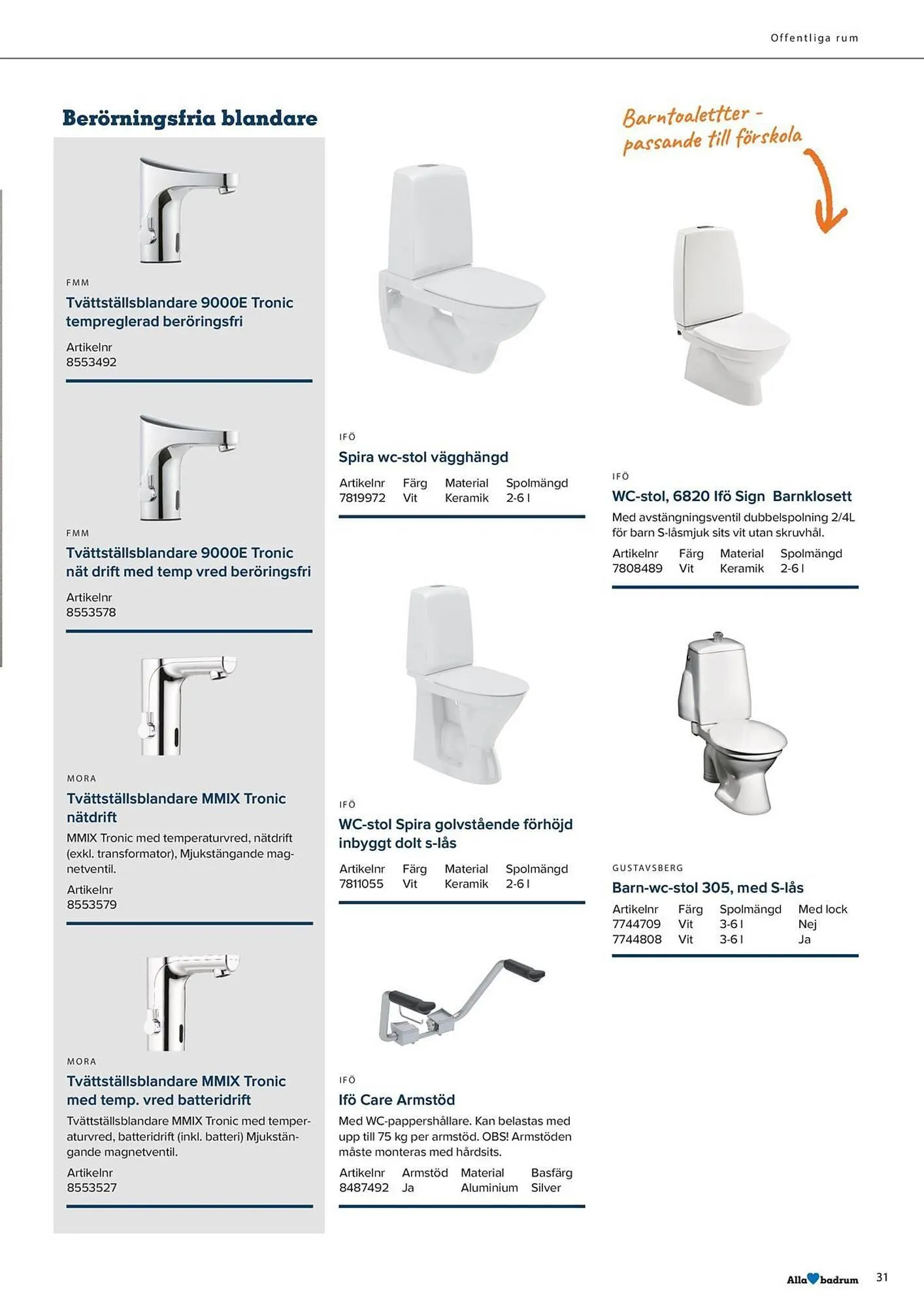 Ahlsell reklamblad från 2 oktober till 31 december 2025 - Reklamblad sidor 33