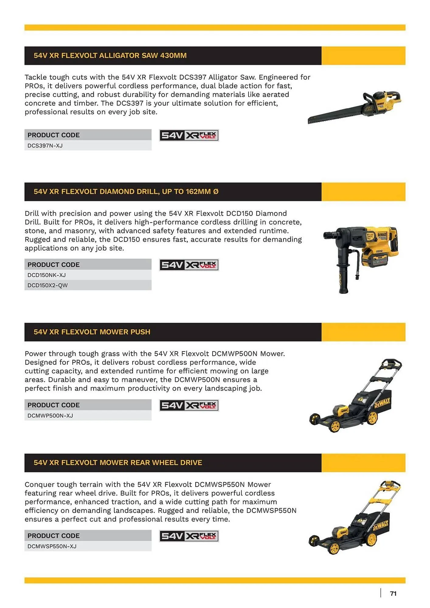 Dewalt reklamblad från 18 oktober till 1 november 2025 - Reklamblad sidor 71