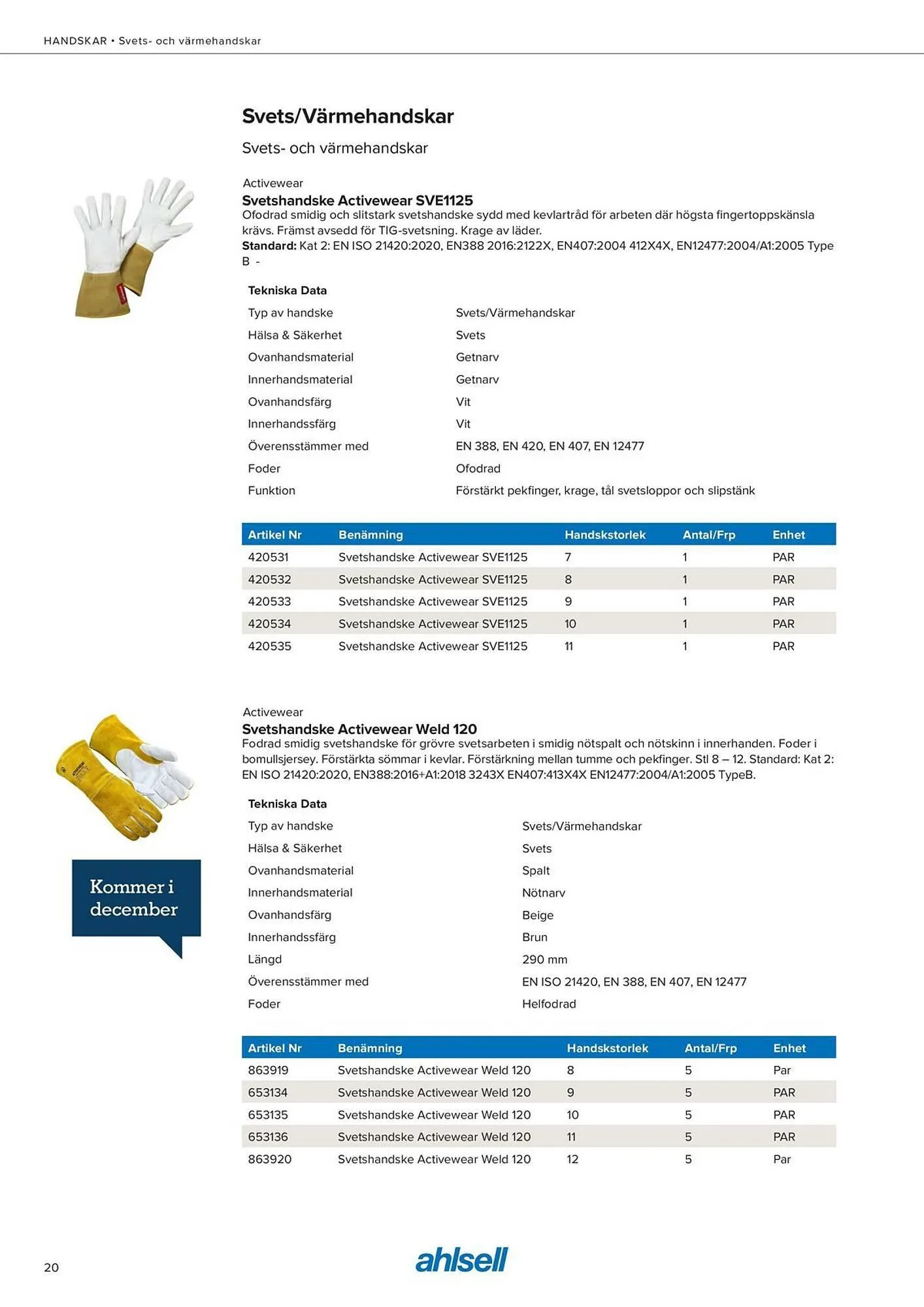 Ahlsell reklamblad från 11 september till 21 november 2025 - Reklamblad sidor 22