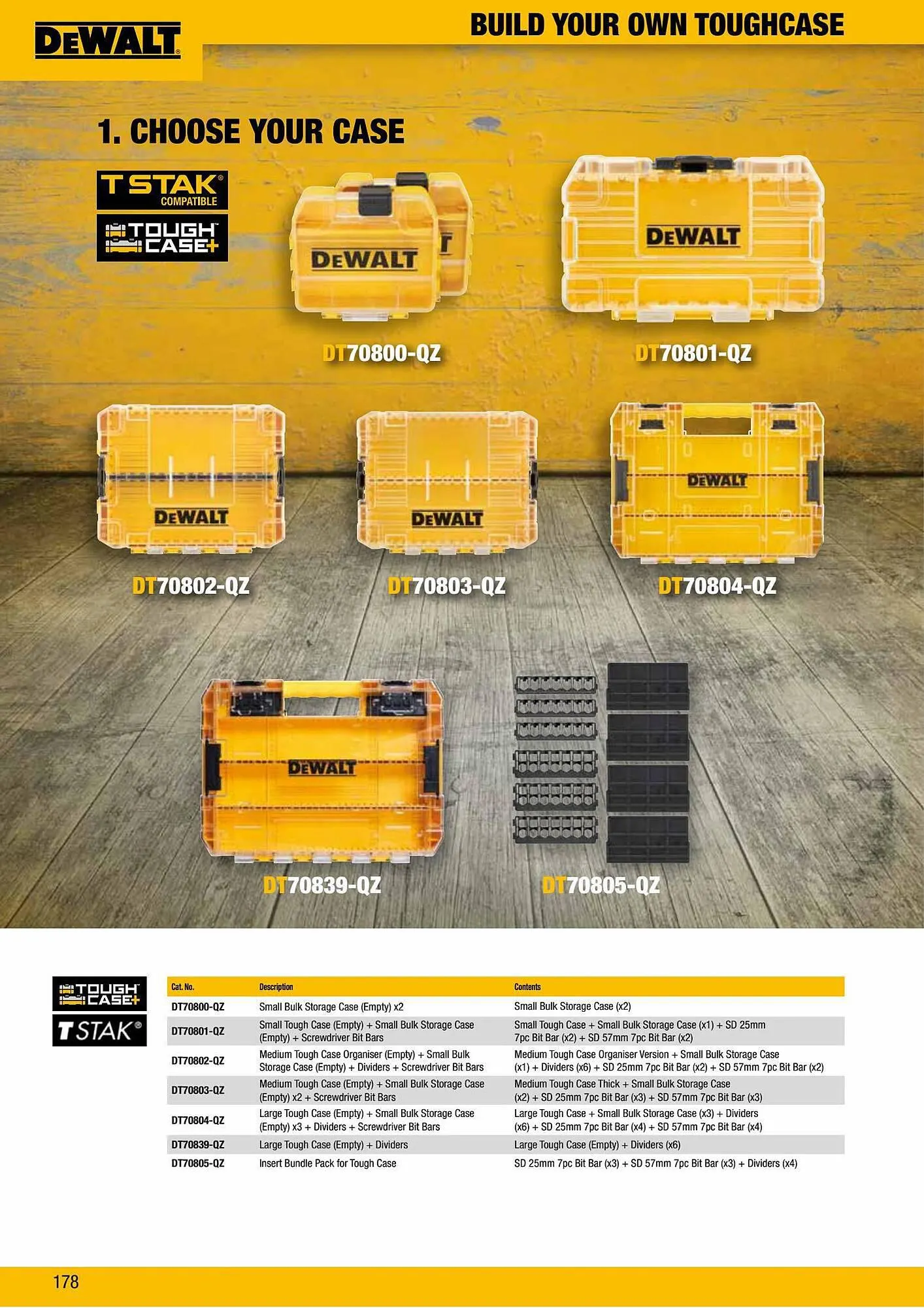 Dewalt reklamblad från 2 oktober till 2 oktober 2023 - Reklamblad sidor 178