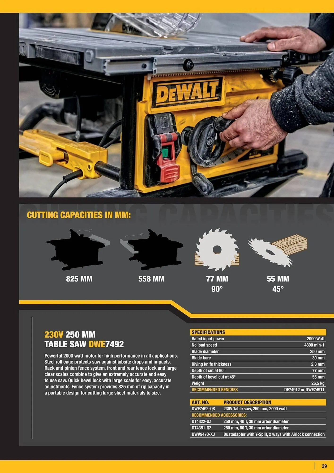 Dewalt reklamblad från 4 april till 10 april 2025 - Reklamblad sidor 29