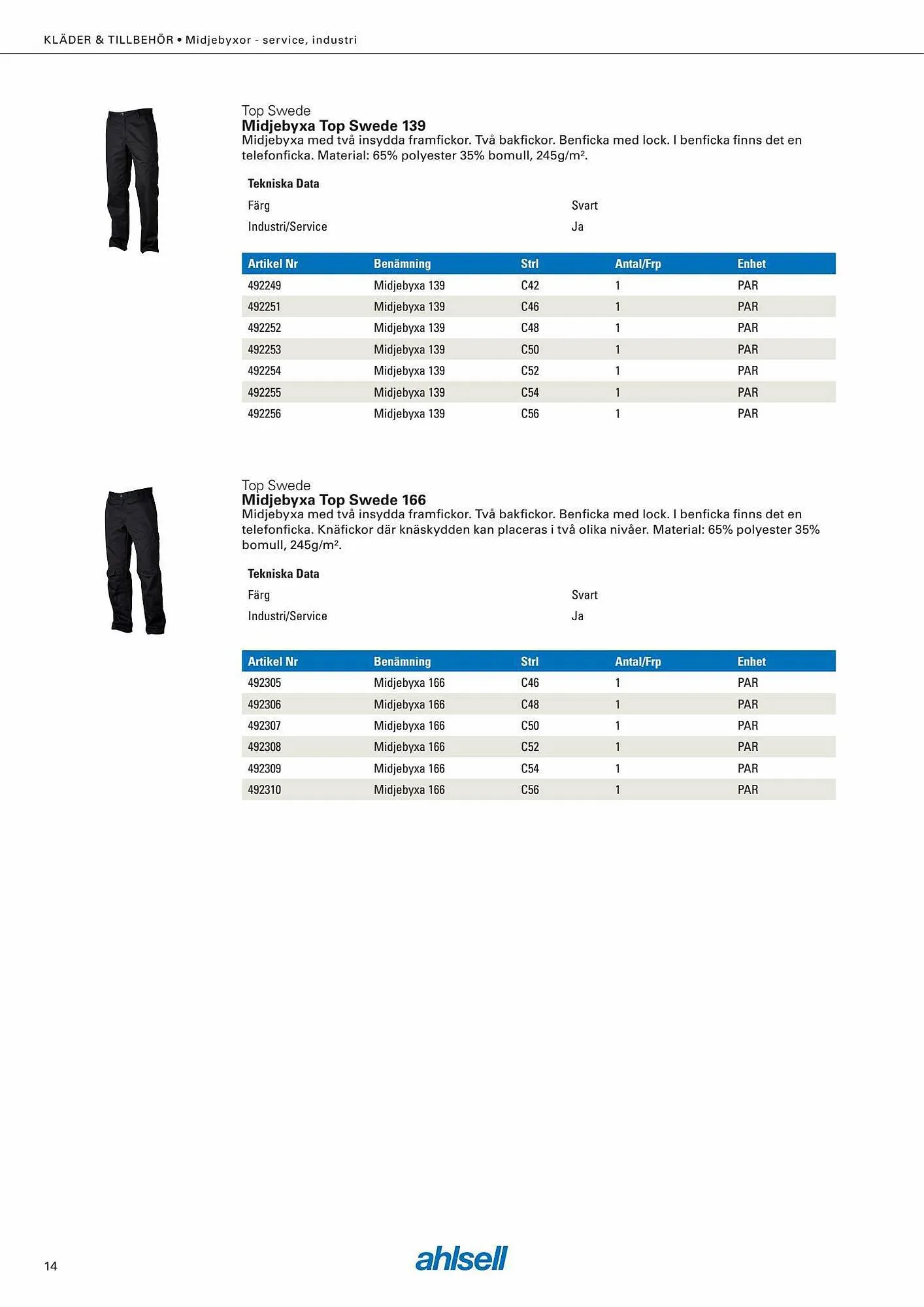 Ahlsell reklamblad från 6 september till 4 november 2023 - Reklamblad sidor 28