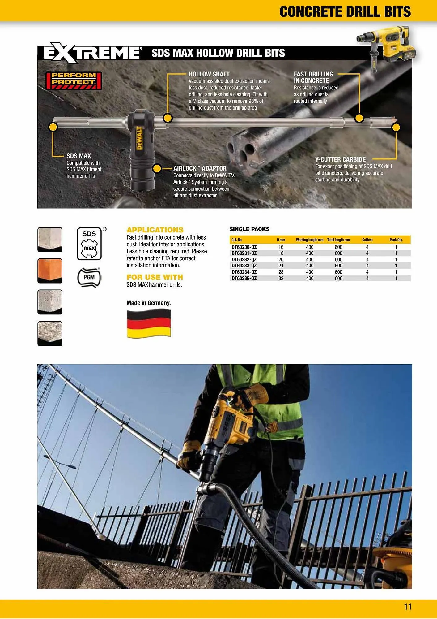 Dewalt reklamblad från 2 oktober till 2 oktober 2023 - Reklamblad sidor 11