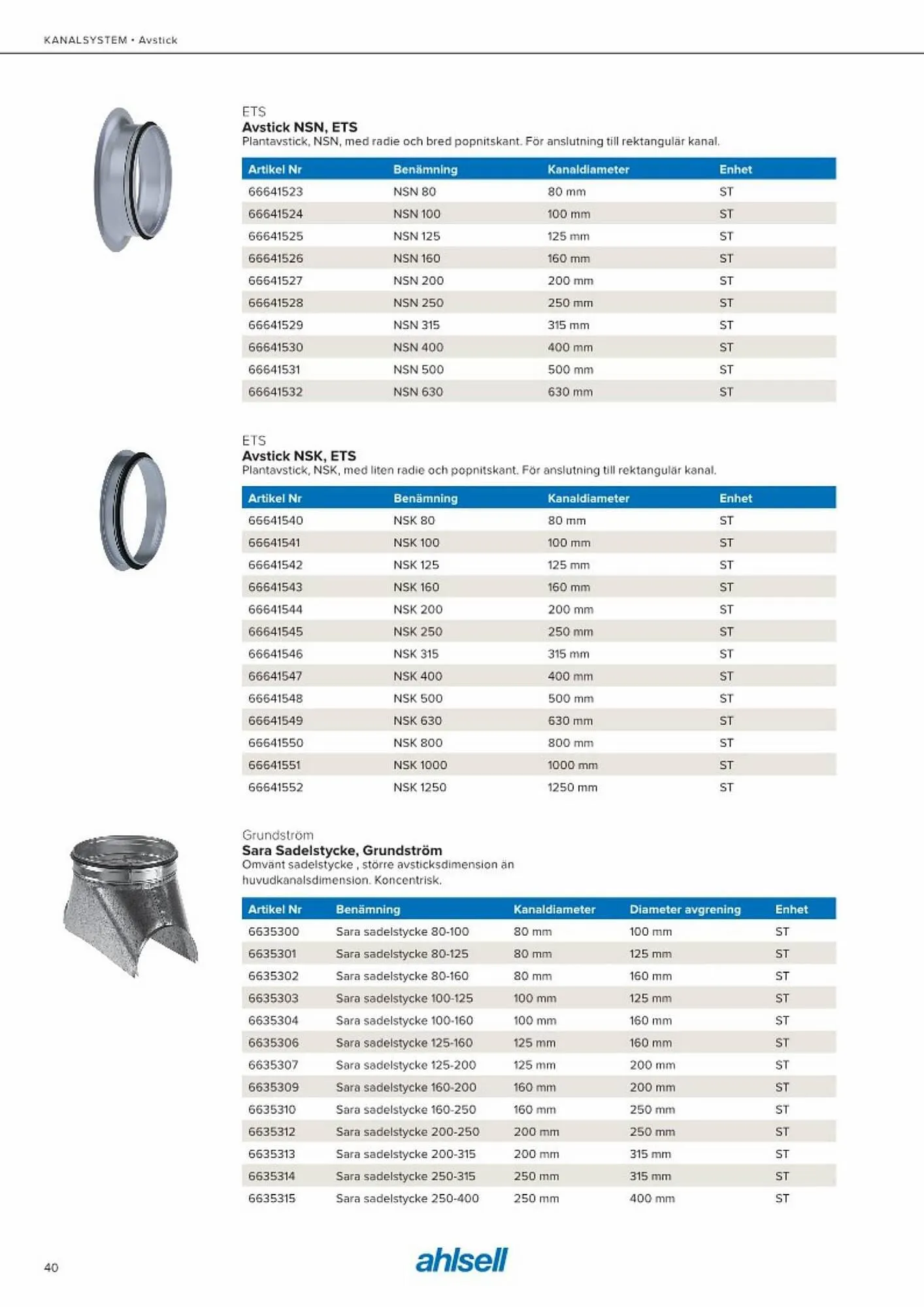 Ahlsell reklamblad från 20 maj till 15 juli 2023 - Reklamblad sidor 48