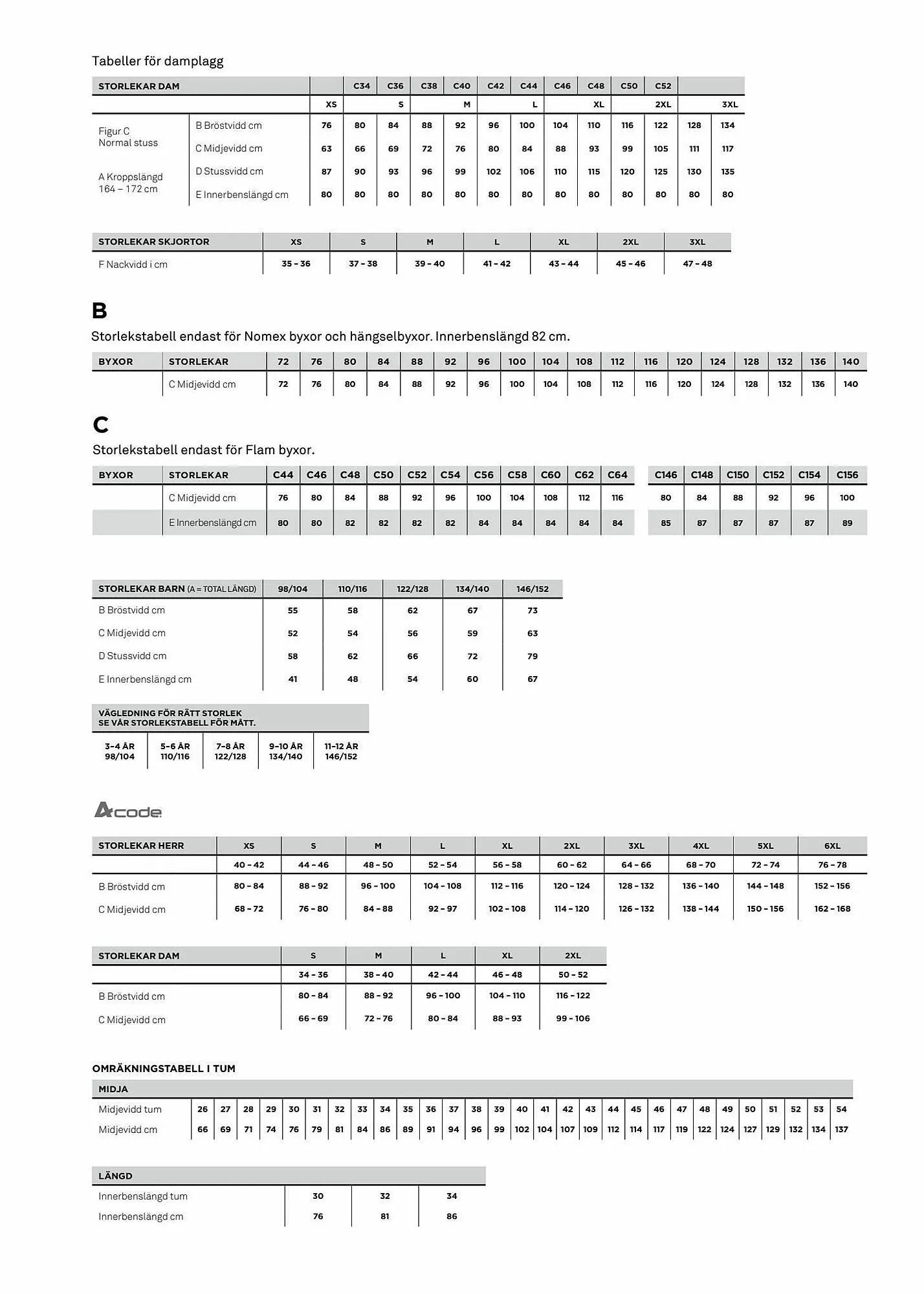 Ahlsell reklamblad från 6 september till 4 november 2023 - Reklamblad sidor 315
