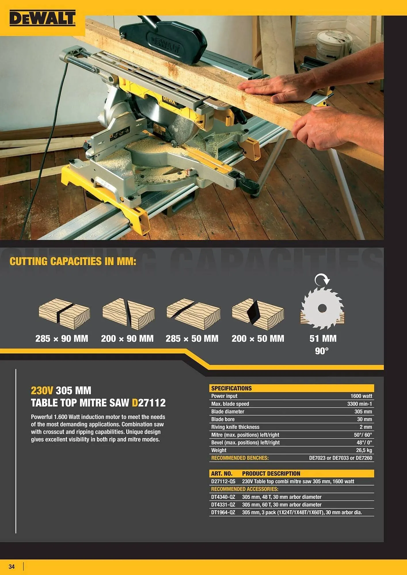 Dewalt reklamblad från 4 april till 10 april 2025 - Reklamblad sidor 34