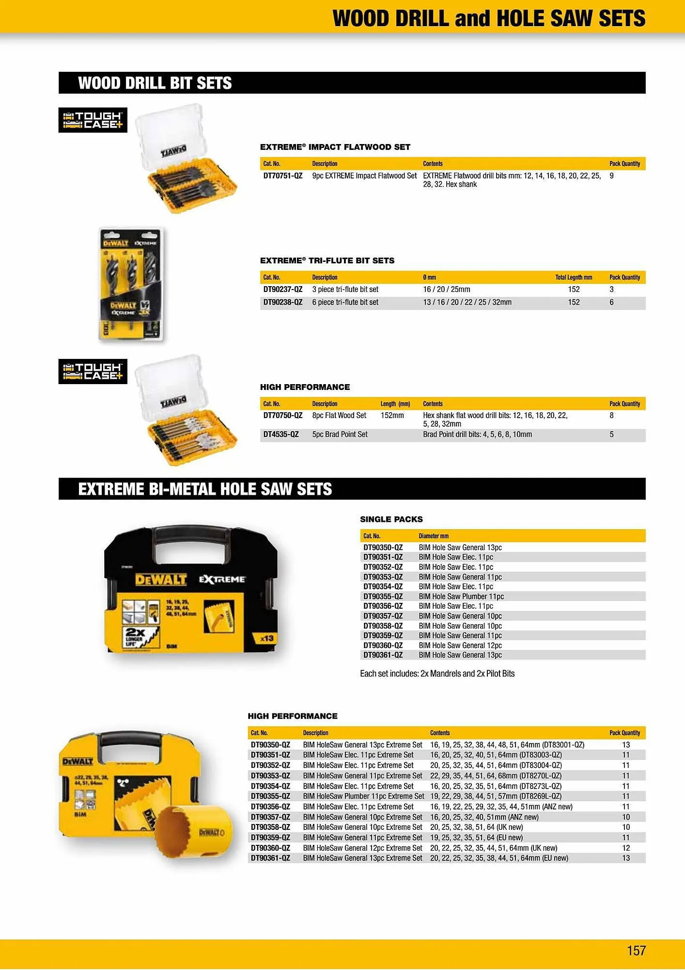 Dewalt reklamblad från 2 oktober till 2 oktober 2023 - Reklamblad sidor 157