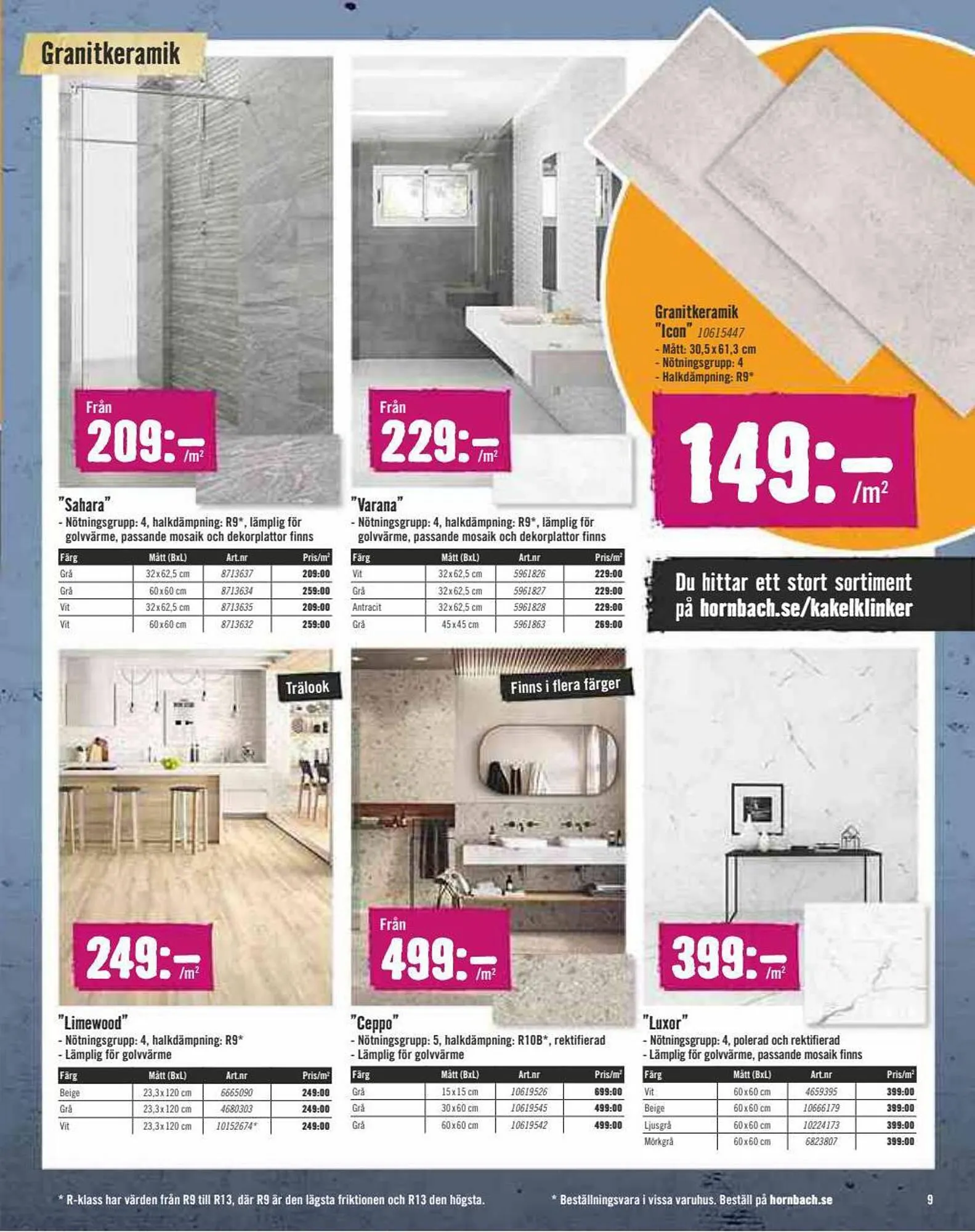 Hornbach reklamblad från 1 september till 27 september 2023 - Reklamblad sidor 9