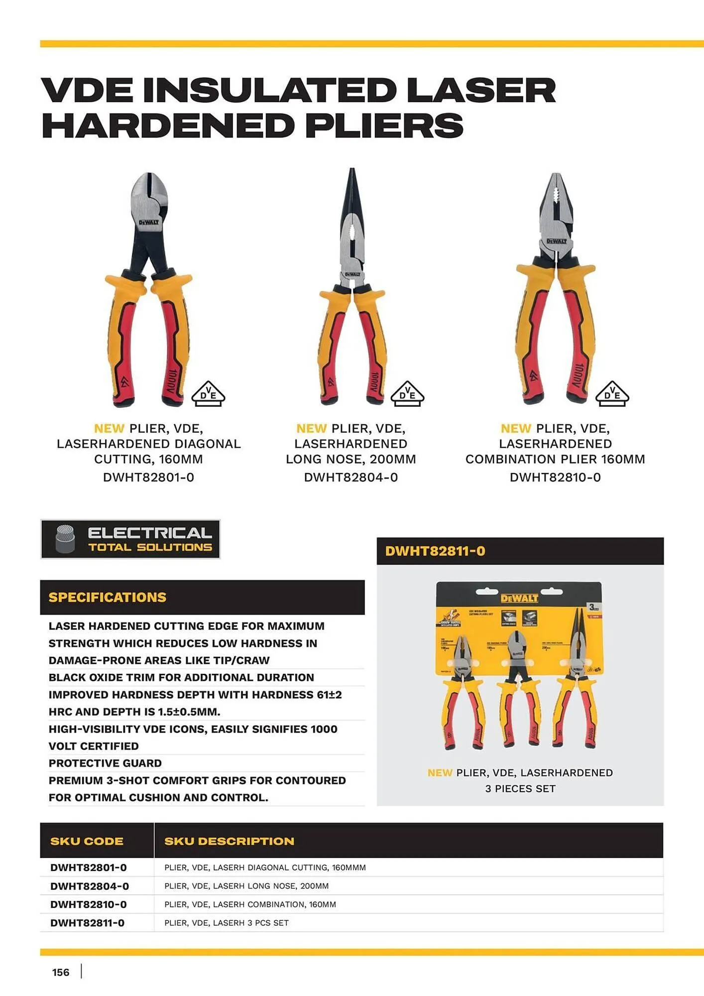 Dewalt reklamblad från 11 januari till 17 januari 2026 - Reklamblad sidor 156