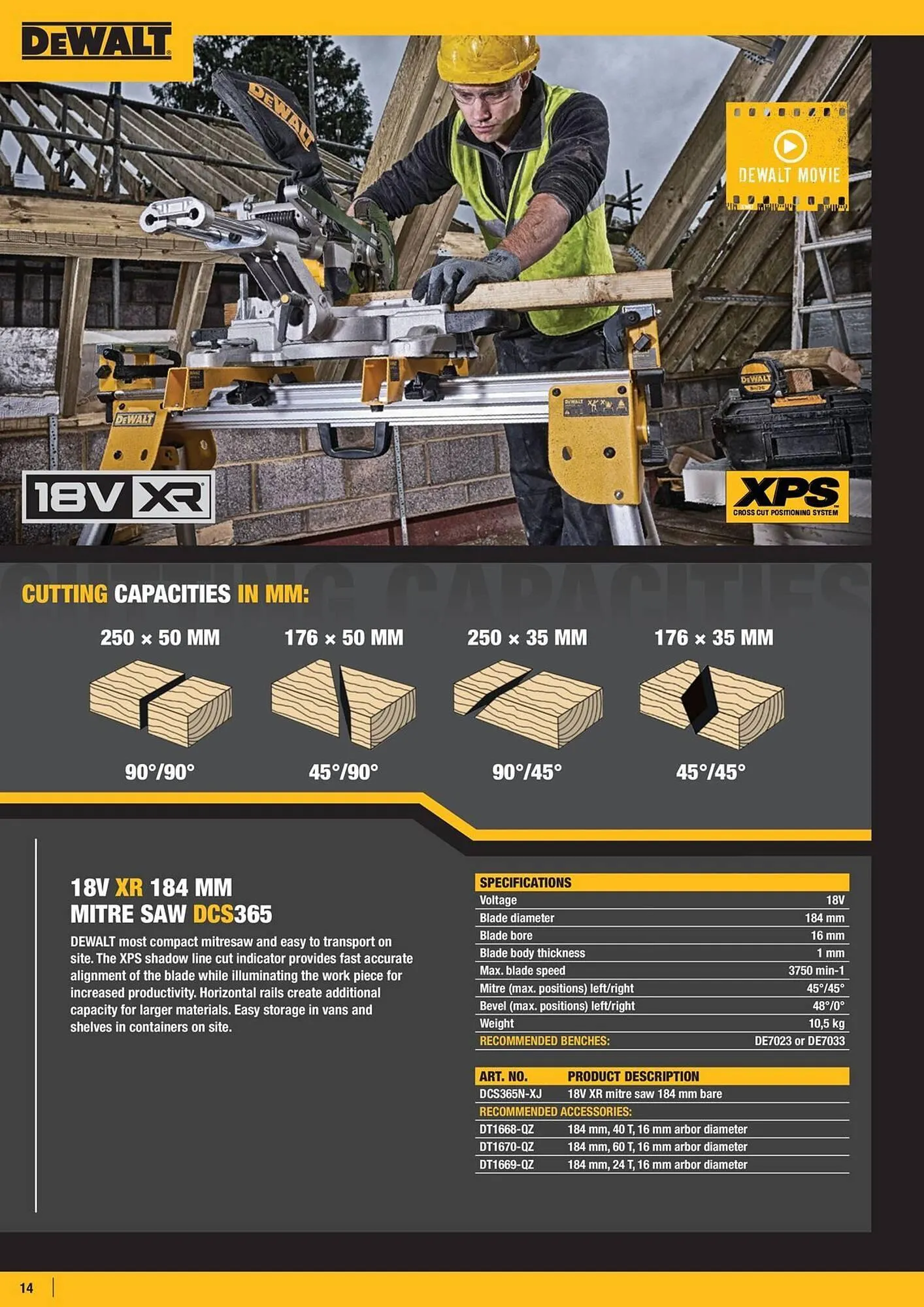 Dewalt reklamblad från 4 april till 10 april 2025 - Reklamblad sidor 14