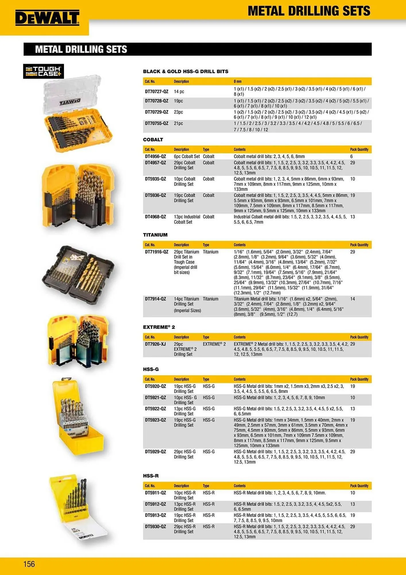 Dewalt reklamblad från 9 oktober till 18 oktober 2025 - Reklamblad sidor 156