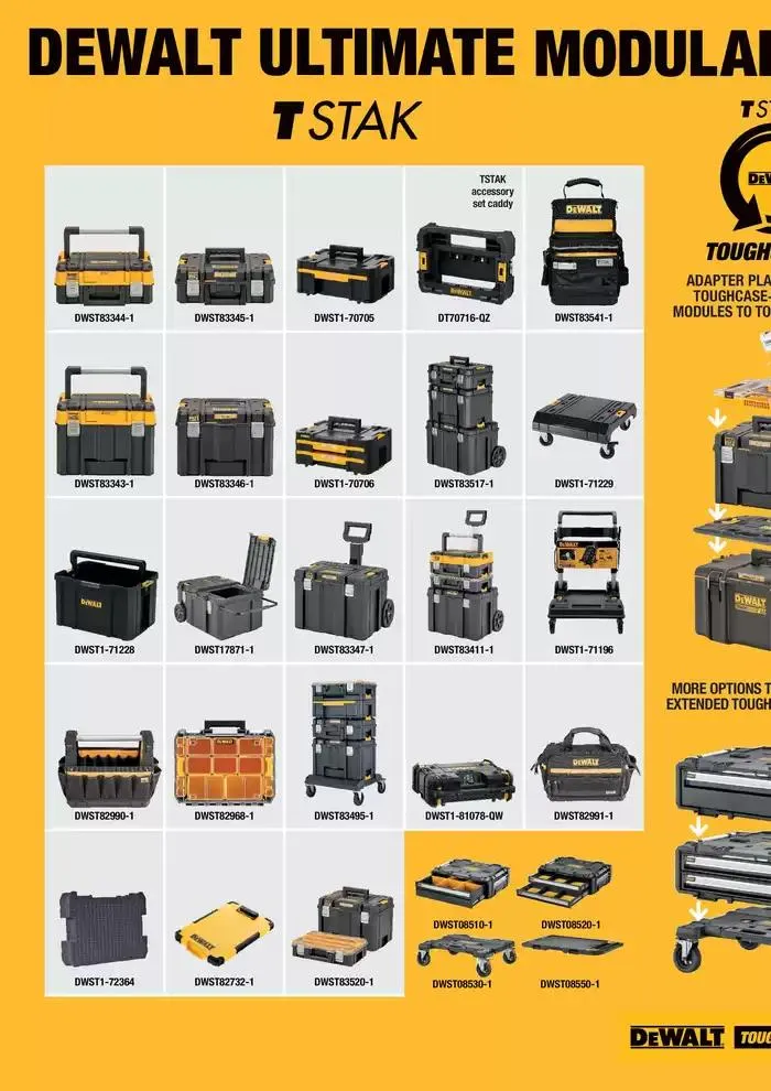 Dewalt reklamblad från 28 september till 12 oktober 2024 - Reklamblad sidor 68
