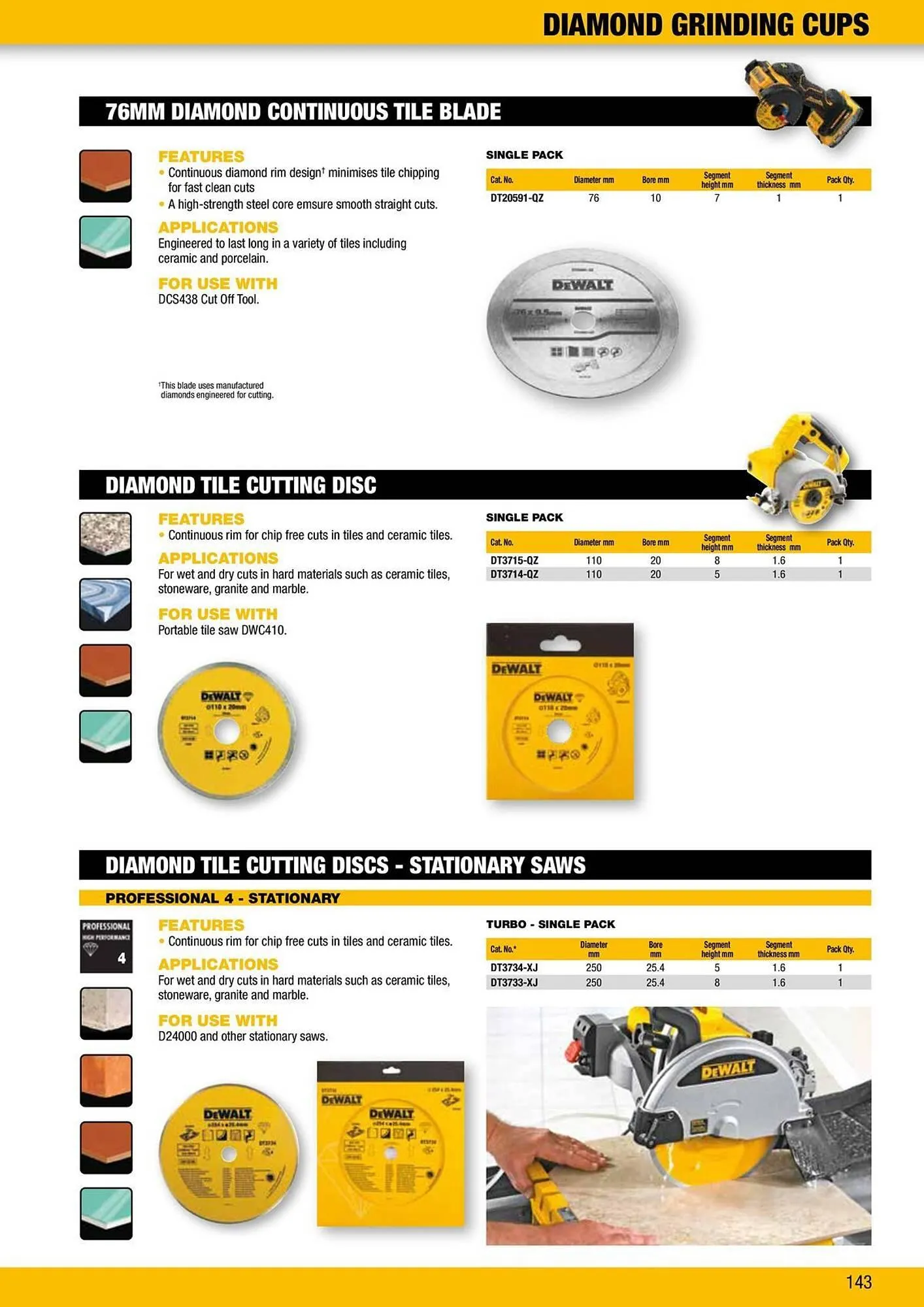 Dewalt reklamblad från 9 oktober till 18 oktober 2025 - Reklamblad sidor 143