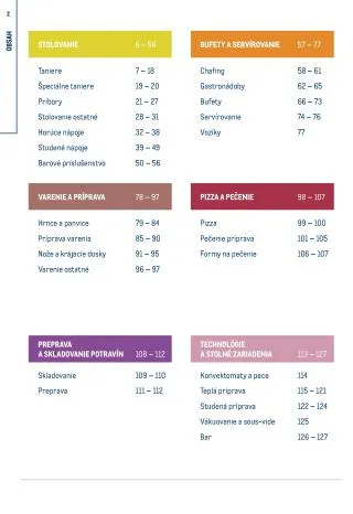Leták: Metro katalóg - Gastro vybavenie a zariadenie od 1. februára do 31. januára 2025 - Prehľad Stránky 2