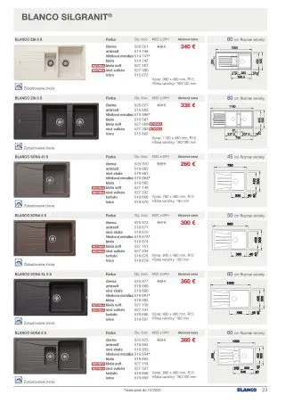Leták: BLANCO akciová ponuka od 1. septembra do 31. decembra 2023 - Prehľad Stránky 23