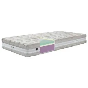 SWISS AVENT, 90x200 cm