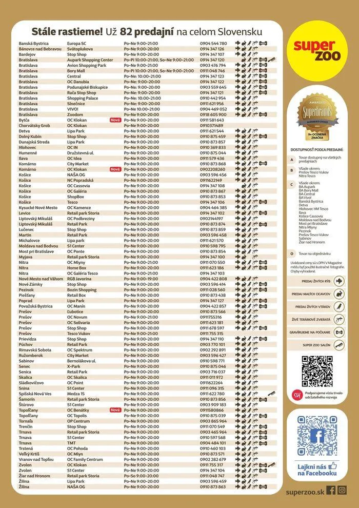 Leták: Super zoo family Jar 2024  od 13. marca do 31. mája 2024 - Prehľad Stránky 20