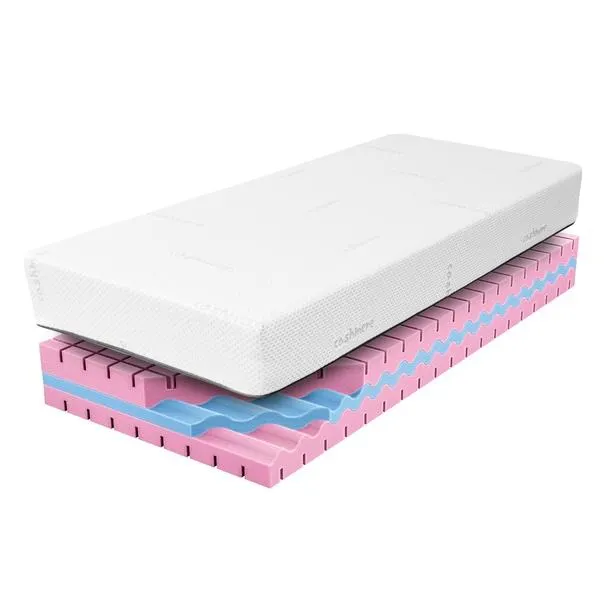 Matrace COMO 90x200 cm
