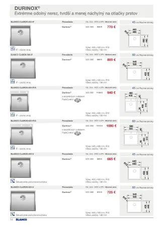 Leták: BLANCO akciová ponuka od 1. septembra do 31. decembra 2023 - Prehľad Stránky 14