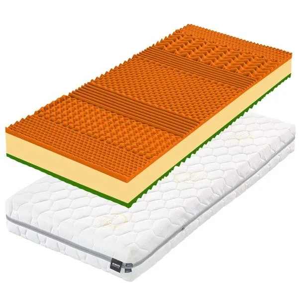 Matrace PALAU CLINIC KOMPRI 80x200 cm