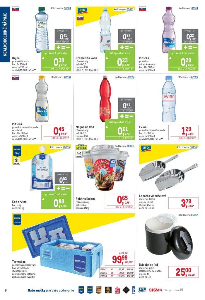 Leták: Fast Food od 22. júla do 30. júla 2024 - Prehľad Stránky 14