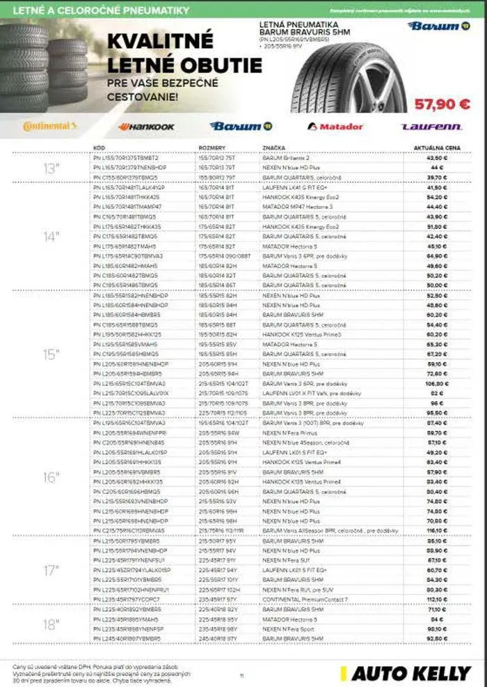 Leták: I auto kelly v prírode ako doma od 10. mája do 3. júna 2024 - Prehľad Stránky 11