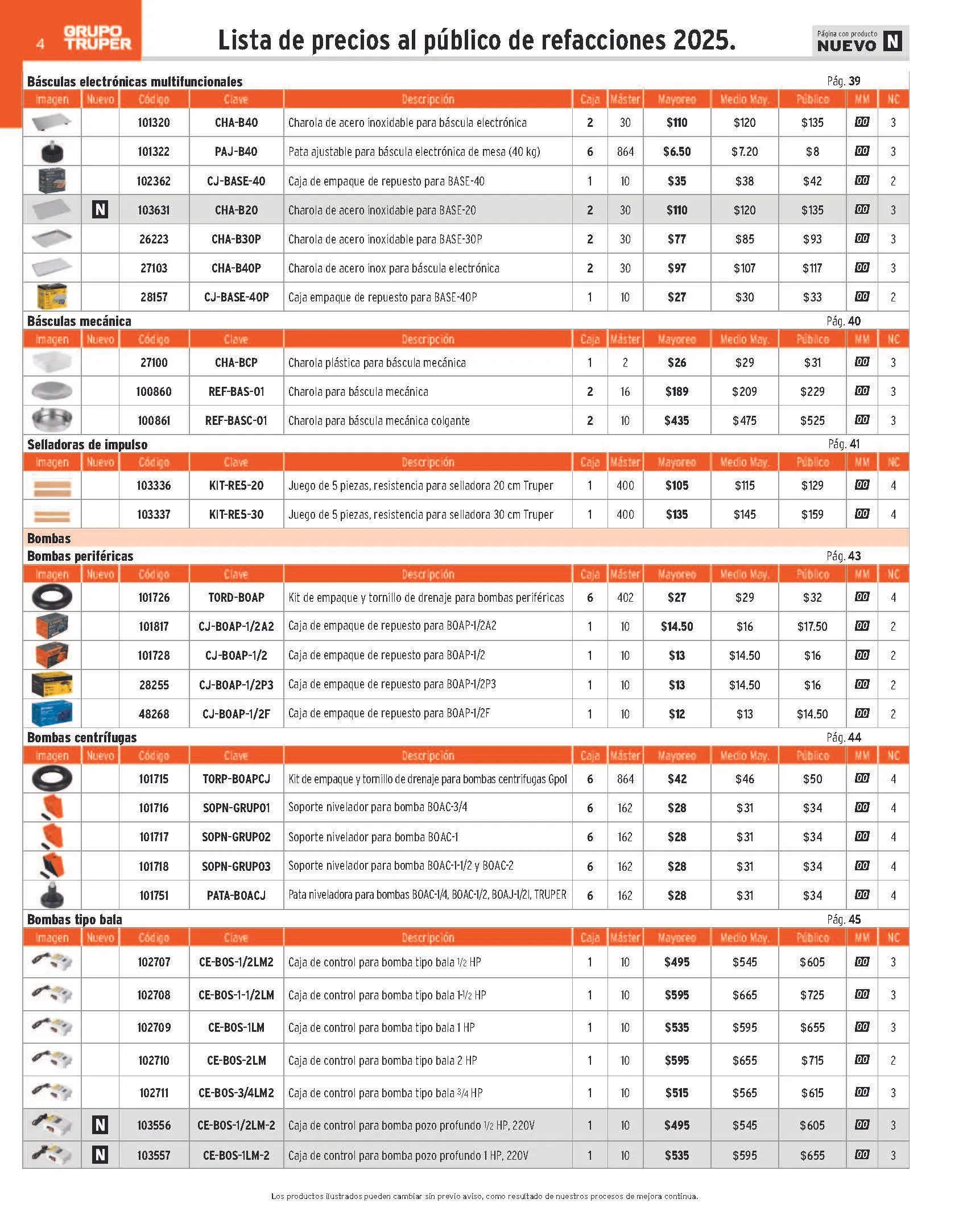 Catálogo de Truper Catálogo de refacciones 23 de abril al 30 de junio 2025 - Pagina 4