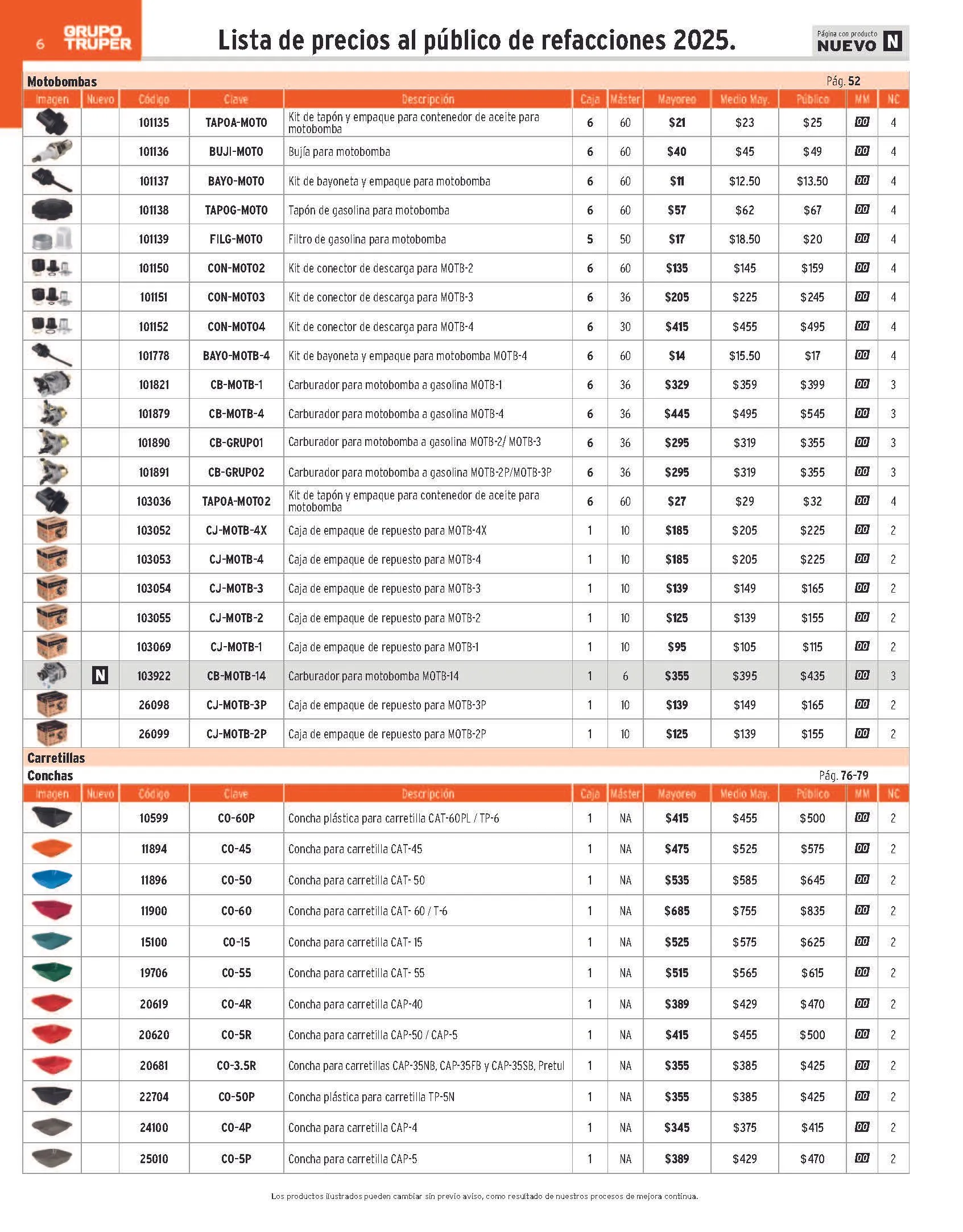 Catálogo de Truper Catálogo de refacciones 23 de abril al 30 de junio 2025 - Pagina 6
