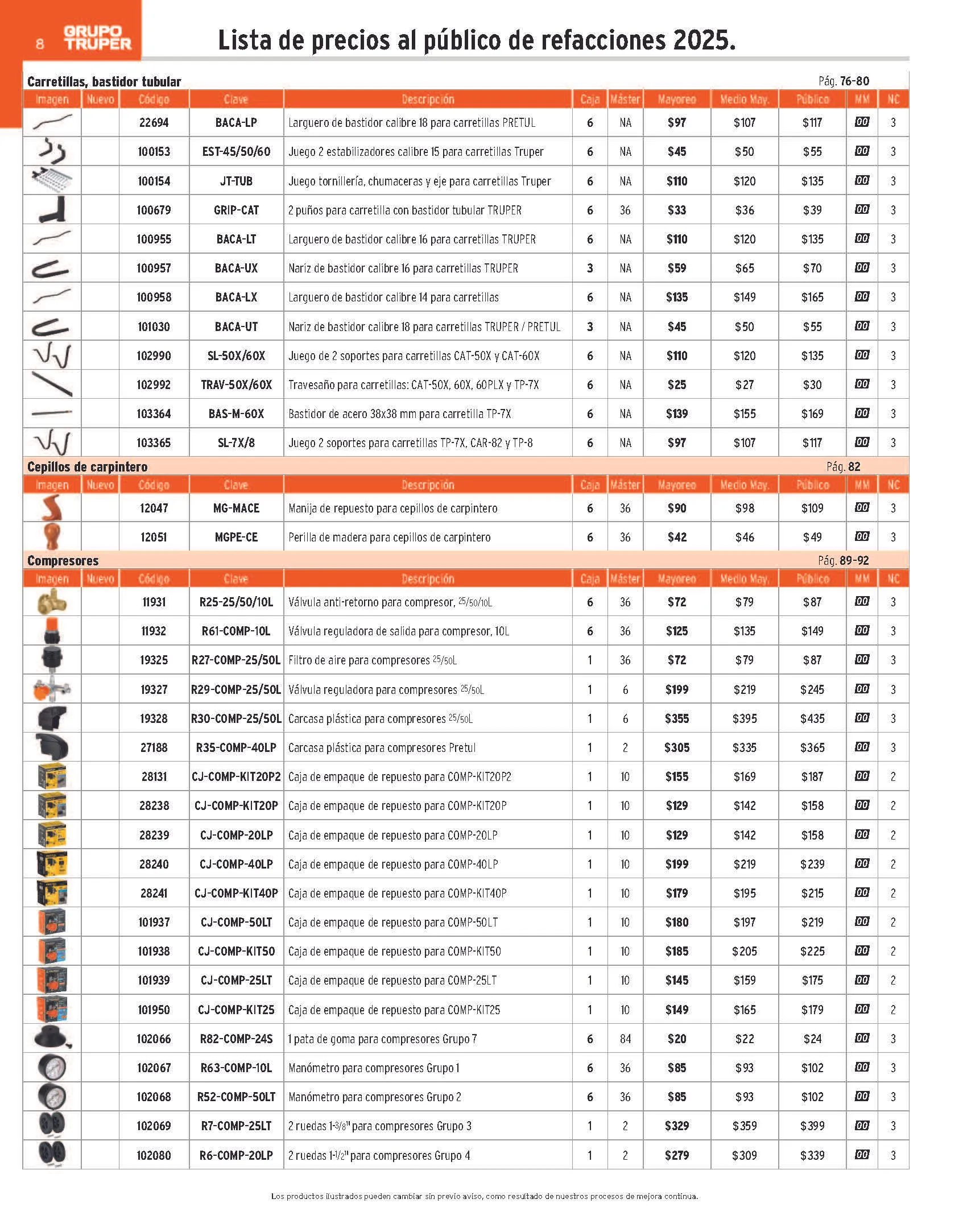 Catálogo de Truper Catálogo de refacciones 23 de abril al 30 de junio 2025 - Pagina 8