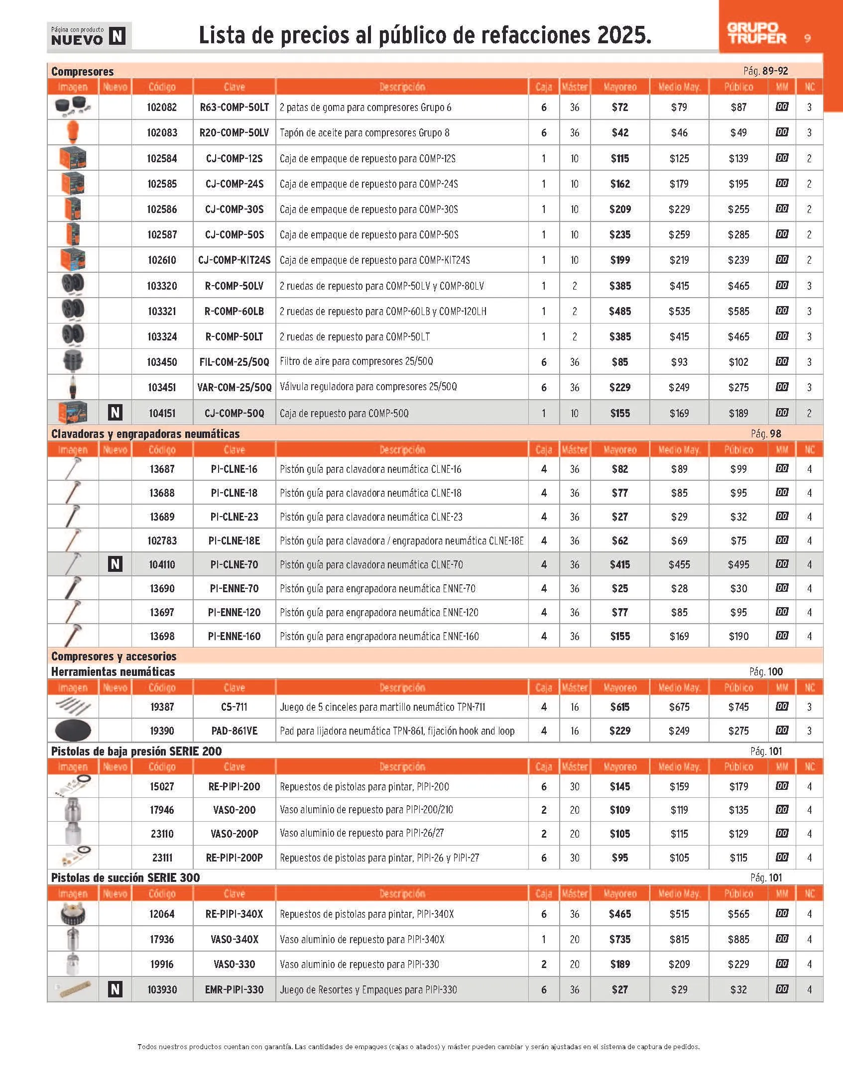 Catálogo de Truper Catálogo de refacciones 23 de abril al 30 de junio 2025 - Pagina 9