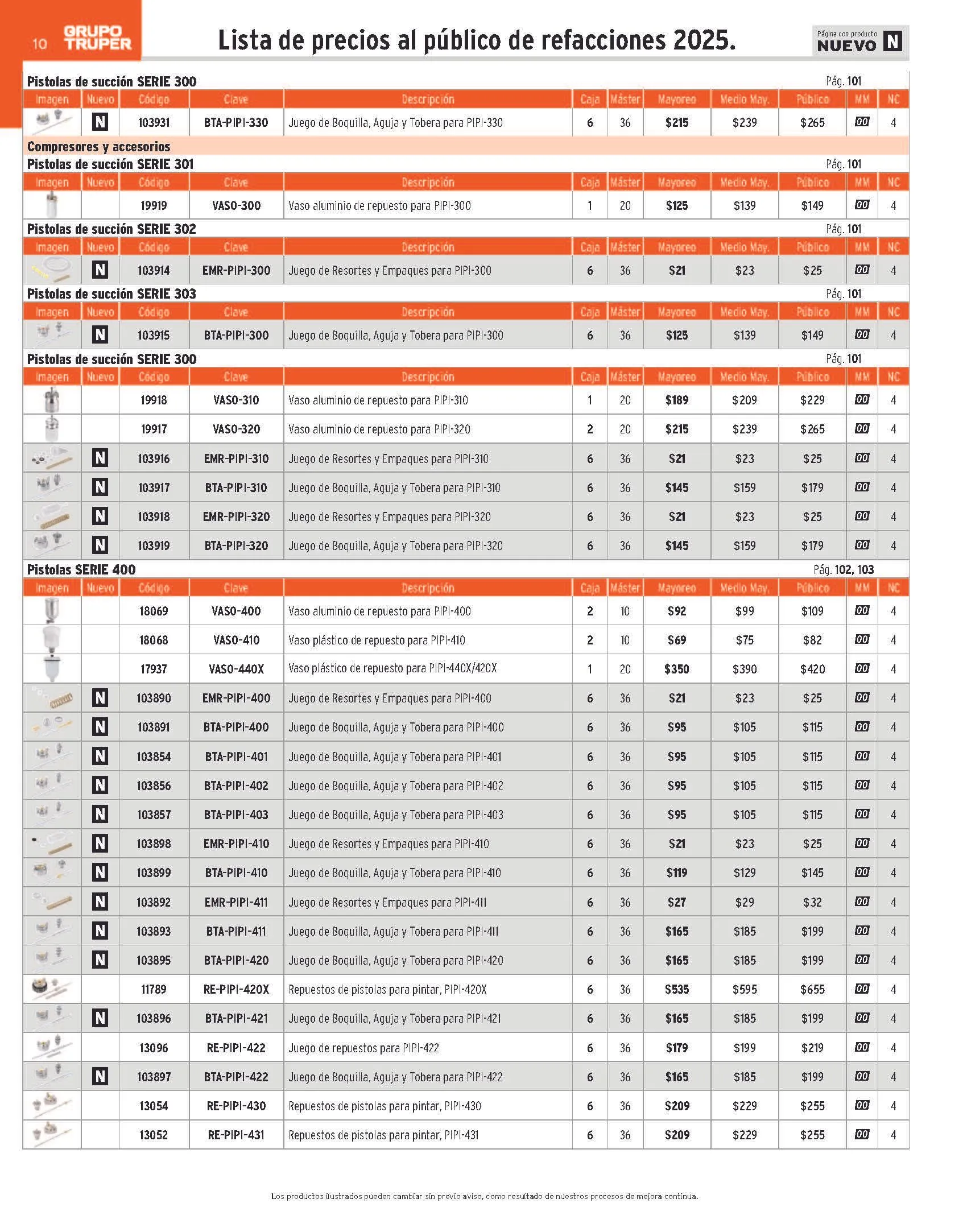 Catálogo de Truper Catálogo de refacciones 23 de abril al 30 de junio 2025 - Pagina 10