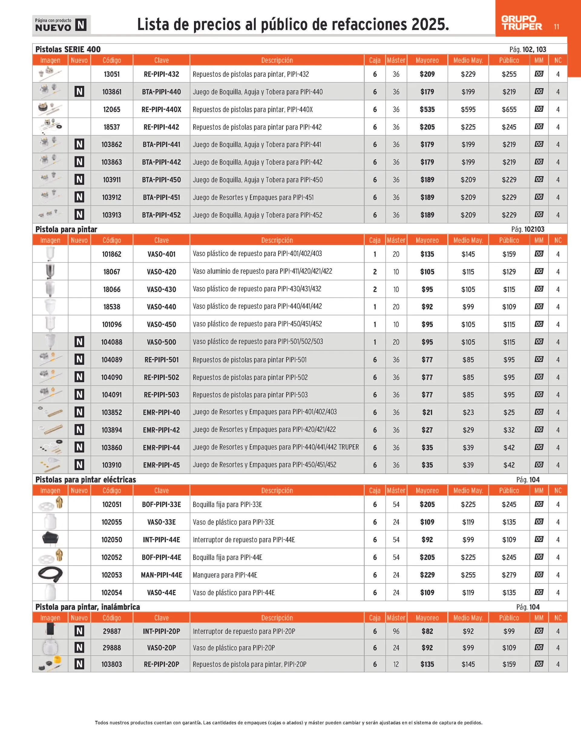 Catálogo de Truper Catálogo de refacciones 23 de abril al 30 de junio 2025 - Pagina 11