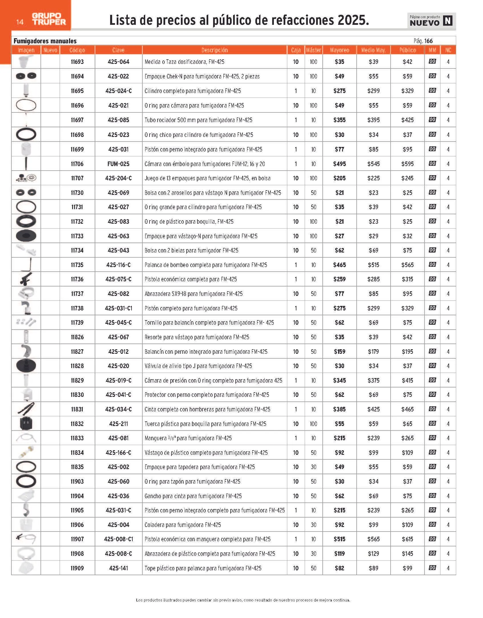 Catálogo de Truper Catálogo de refacciones 23 de abril al 30 de junio 2025 - Pagina 14