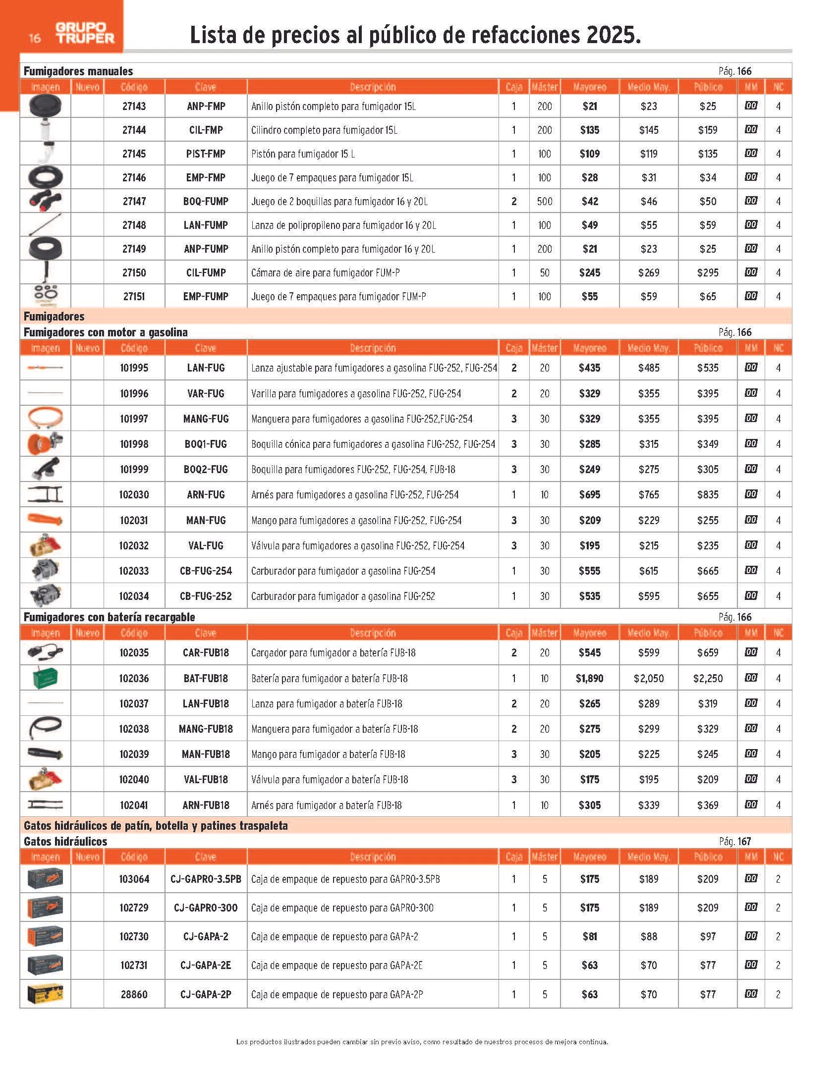 Catálogo de Truper Catálogo de refacciones 23 de abril al 30 de junio 2025 - Pagina 16