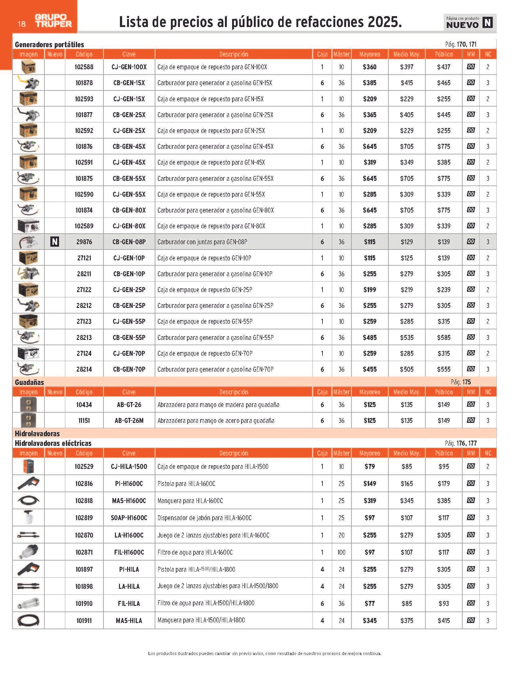 Catálogo de Truper Catálogo de refacciones 23 de abril al 30 de junio 2025 - Pagina 18